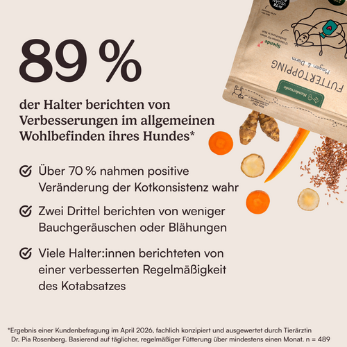 Futtertopping Bauchbalance 1x 250g